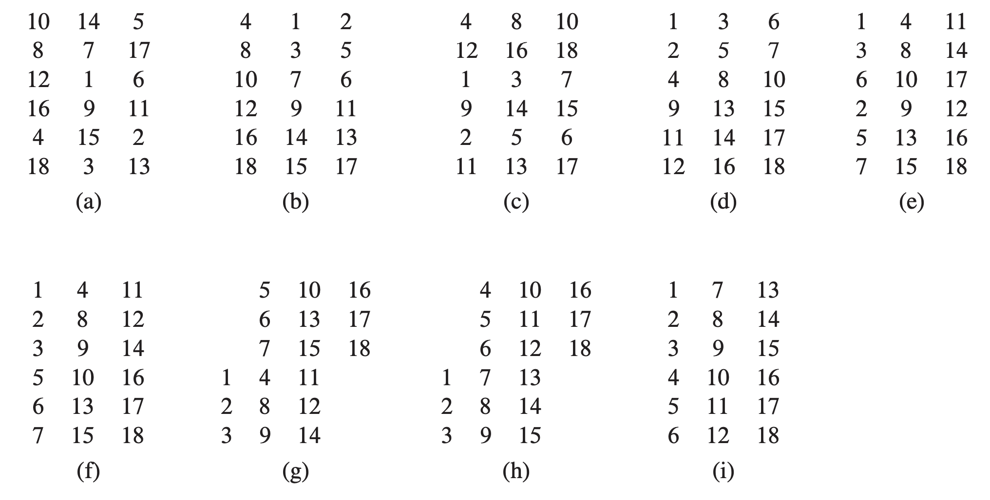 column-sort